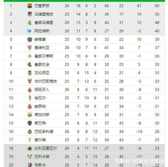 佳契机