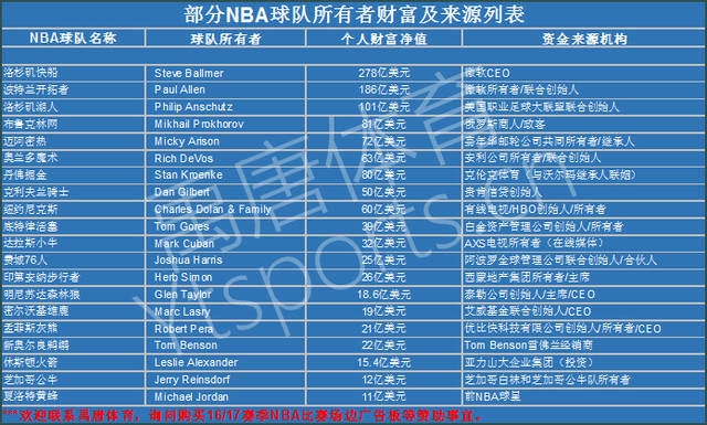 他們擅長依