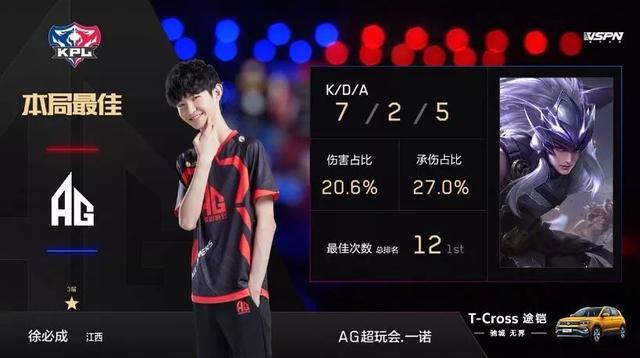 在克洛普的