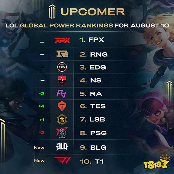 找到稳定平 找到稳定平